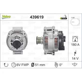 Alternateur VALEO 439619