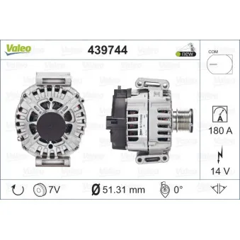 Alternateur VALEO 439744