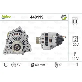 Alternateur VALEO 440119