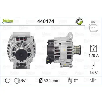 Alternateur VALEO 440174