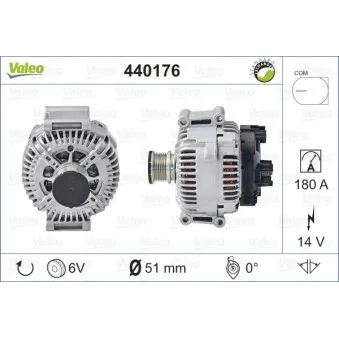 Alternateur VALEO 440176