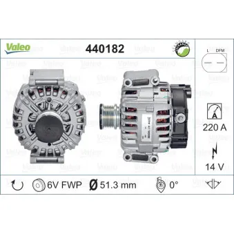 Alternateur VALEO 440182