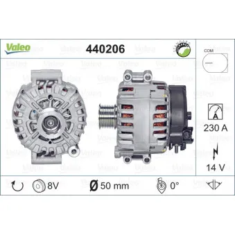 Alternateur VALEO 440206