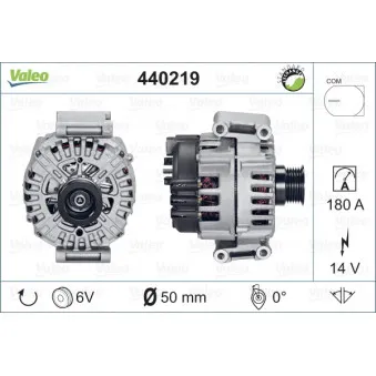 Alternateur VALEO 440219