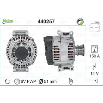Alternateur VALEO 440257