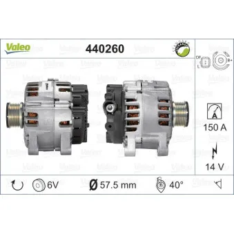 Alternateur VALEO 440260