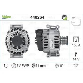 Alternateur VALEO 440264