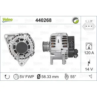 Alternateur VALEO 440268