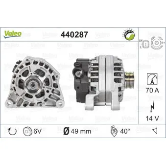 Alternateur VALEO 440287