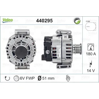 Alternateur VALEO 440295