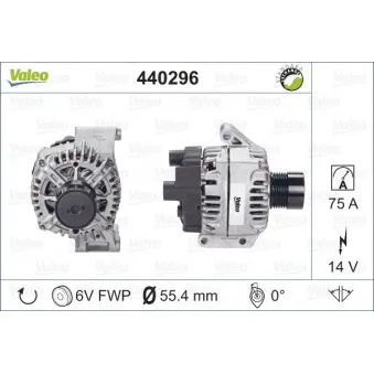 Alternateur VALEO 440296