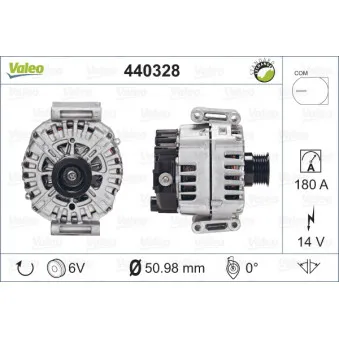 Alternateur VALEO 440328