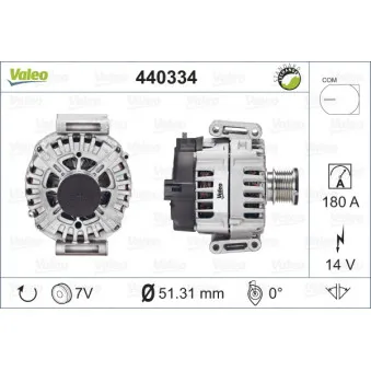 Alternateur VALEO 440334