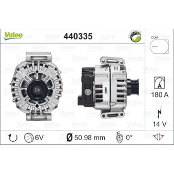 Alternateur VALEO 440335