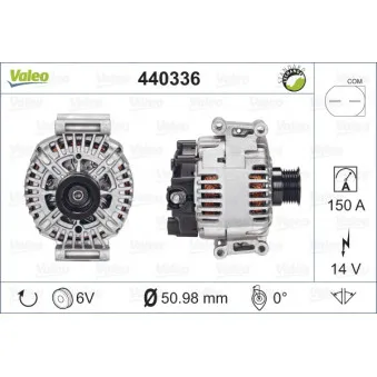 Alternateur VALEO 440336