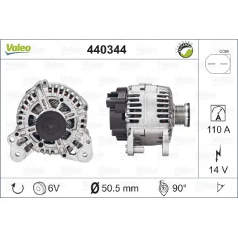 Alternateur VALEO 440344