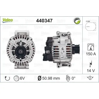 Alternateur VALEO 440347