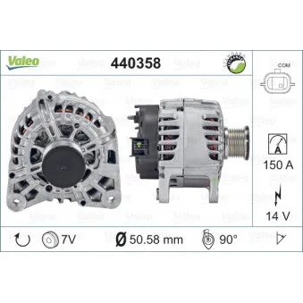 Alternateur VALEO 440358