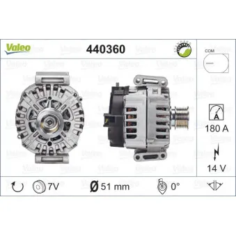 Alternateur VALEO 440360