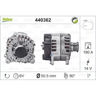 Alternateur VALEO 440362