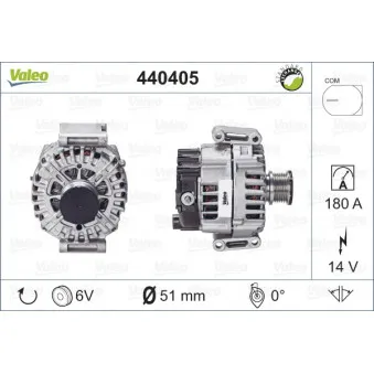 Alternateur VALEO 440405
