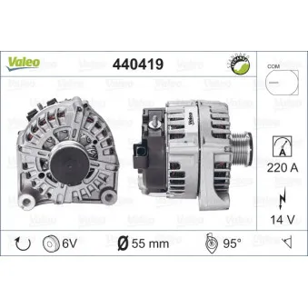 Alternateur VALEO 440419