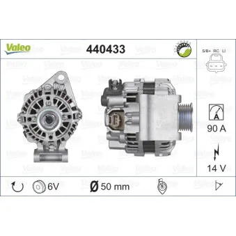 Alternateur VALEO 440433
