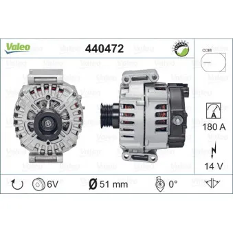Alternateur VALEO 440472