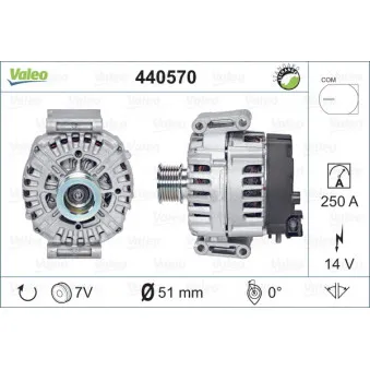 Alternateur VALEO 440570