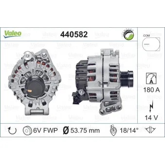 Alternateur VALEO 440582