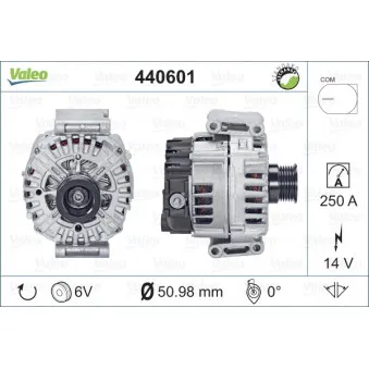 Alternateur VALEO 440601