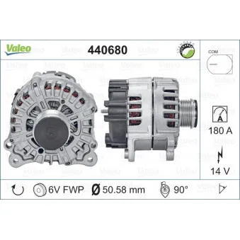 Alternateur VALEO 440680