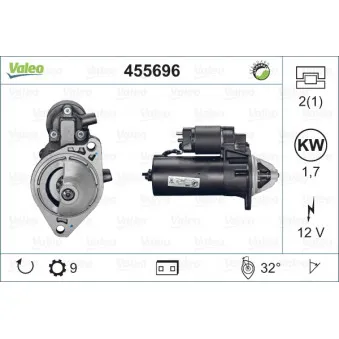 Démarreur VALEO 455696