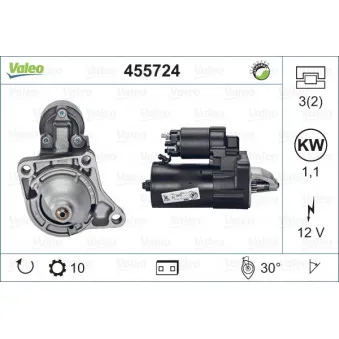 Démarreur VALEO 455724
