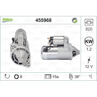 Démarreur VALEO 455968