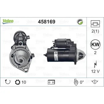 Démarreur VALEO 458169