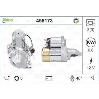 Démarreur VALEO 458173