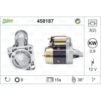 Démarreur VALEO 458187