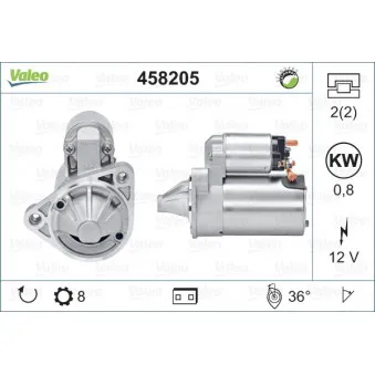Démarreur VALEO 458205