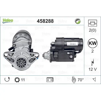 Démarreur VALEO 458288