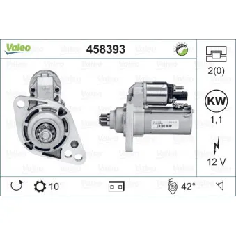 Démarreur VALEO 458393