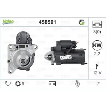Démarreur VALEO 458501