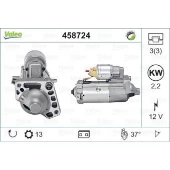 Démarreur VALEO 458724