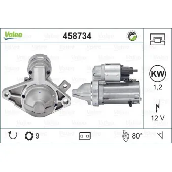Démarreur VALEO 458734