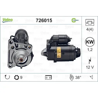 Démarreur VALEO 726015
