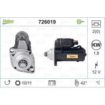 Démarreur VALEO 726019