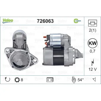 Démarreur VALEO 726063