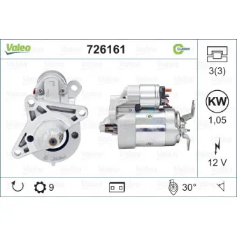 Démarreur VALEO 726161