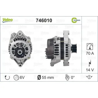 Alternateur VALEO 746010