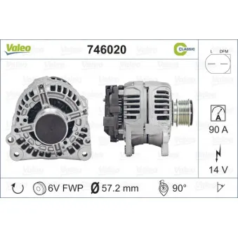 Alternateur VALEO 746020